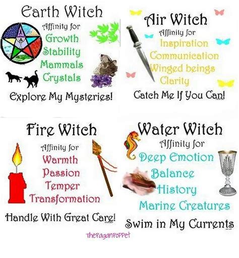 What breed of witch am i quiz